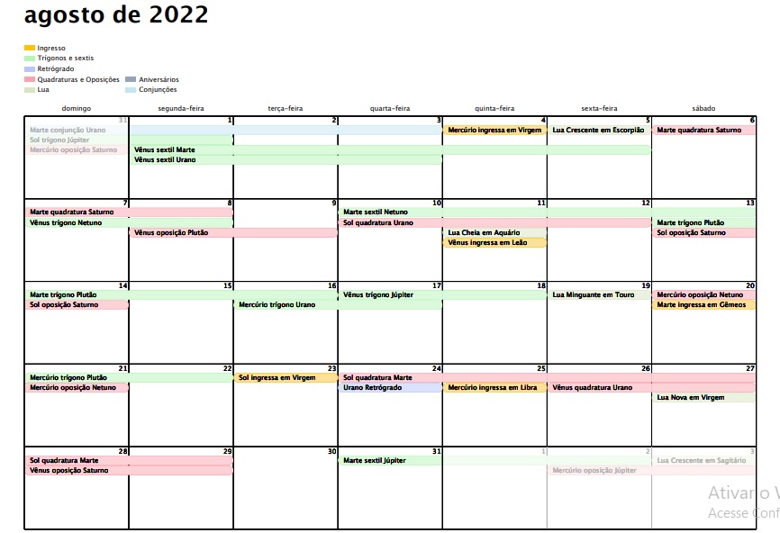 calendario-lunar-2022