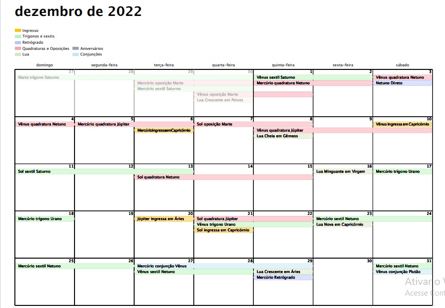 calendario-lunar-2022