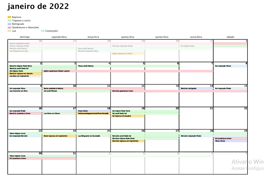 calendario-lunar-2022