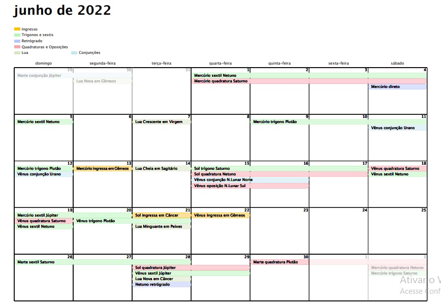 calendario-lunar-2022