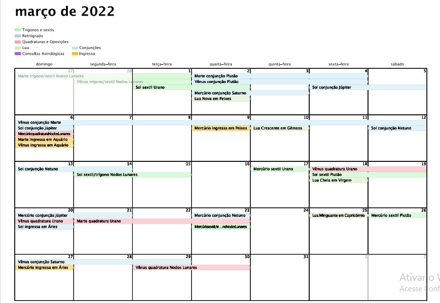 calendario-lunar-2022