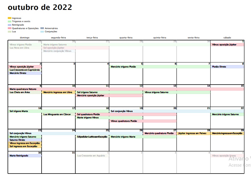 calendario-lunar-2022