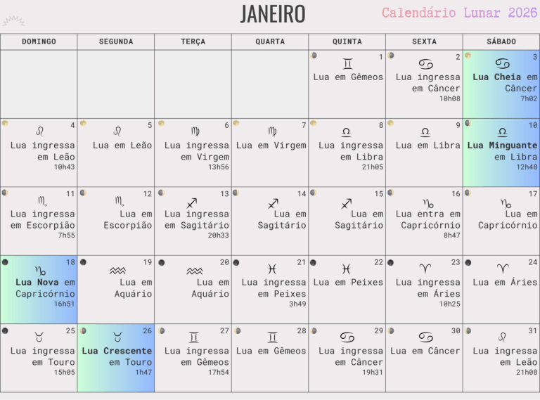 Calendário lunar: as fases da Lua nos signos - Cláudia Lisboa