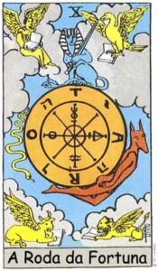 Arcano A Roda da Fortuna no tarot Rider-Waite-Smith