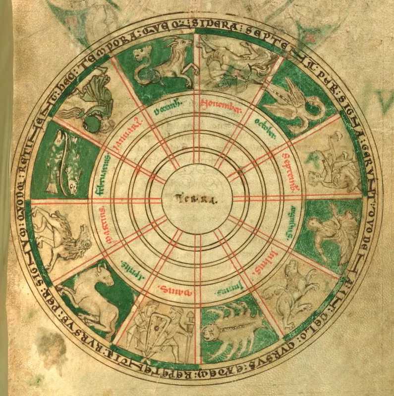 Diagrama do Zodíaco do século 12 - Walters Art Museum