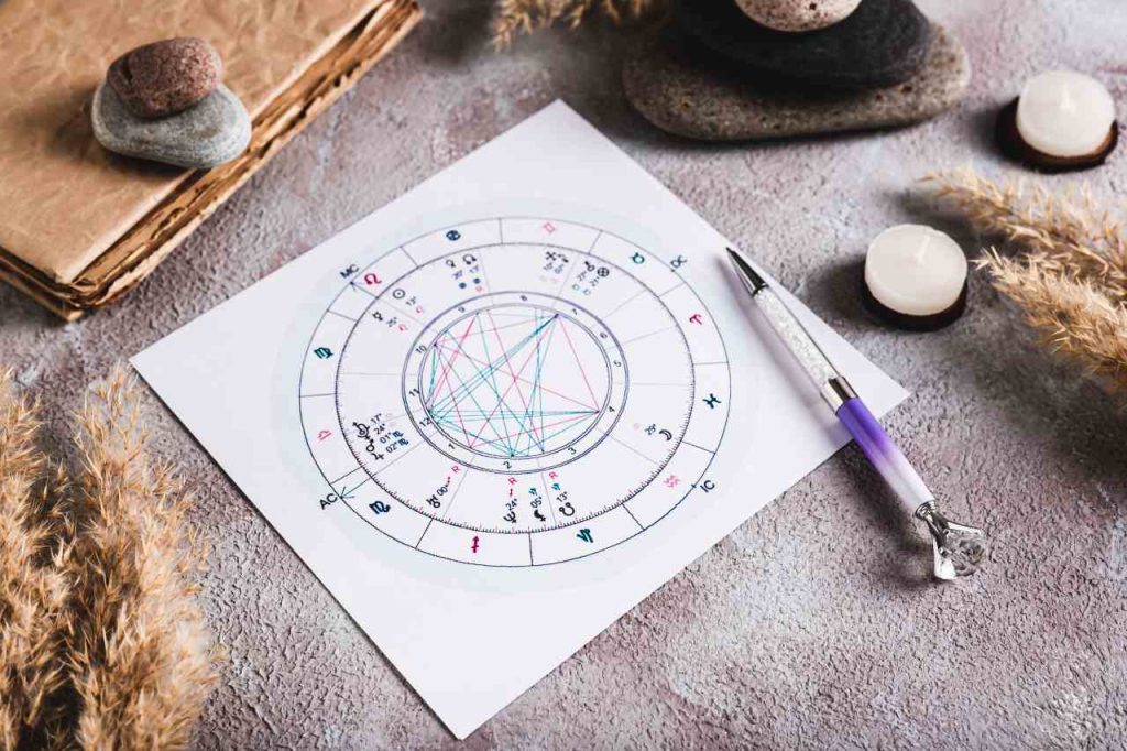 Mapa natal astrológico para prever o destino em um lençol e uma caneta na mesa