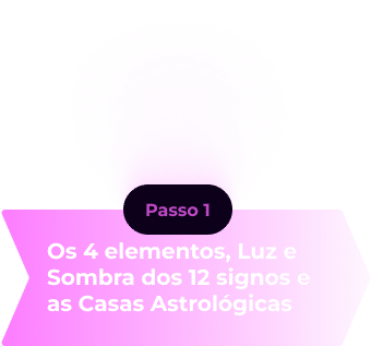 Passo 1 4 elementos